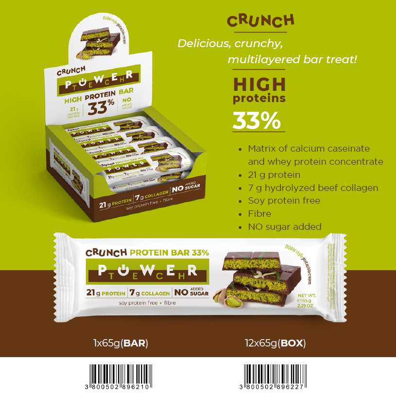 Power Tech High Protein Bar – Dubai Style Pistachio Cream