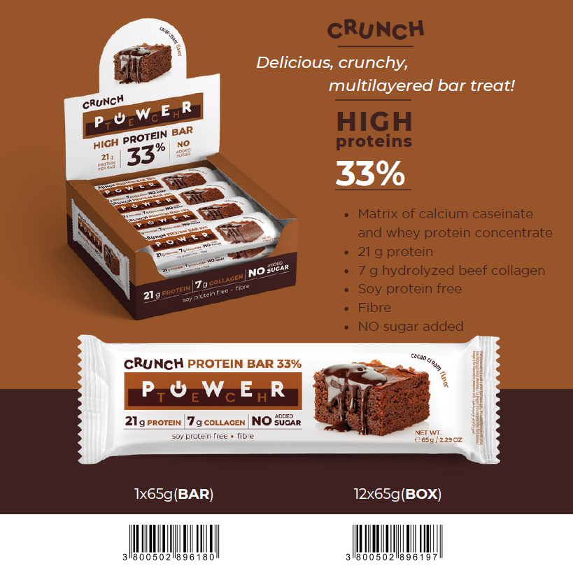 Power Tech High Protein Bar – Cacao Cream